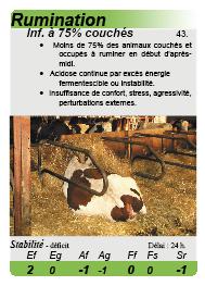 Nikorette qui utilisait linhalateur